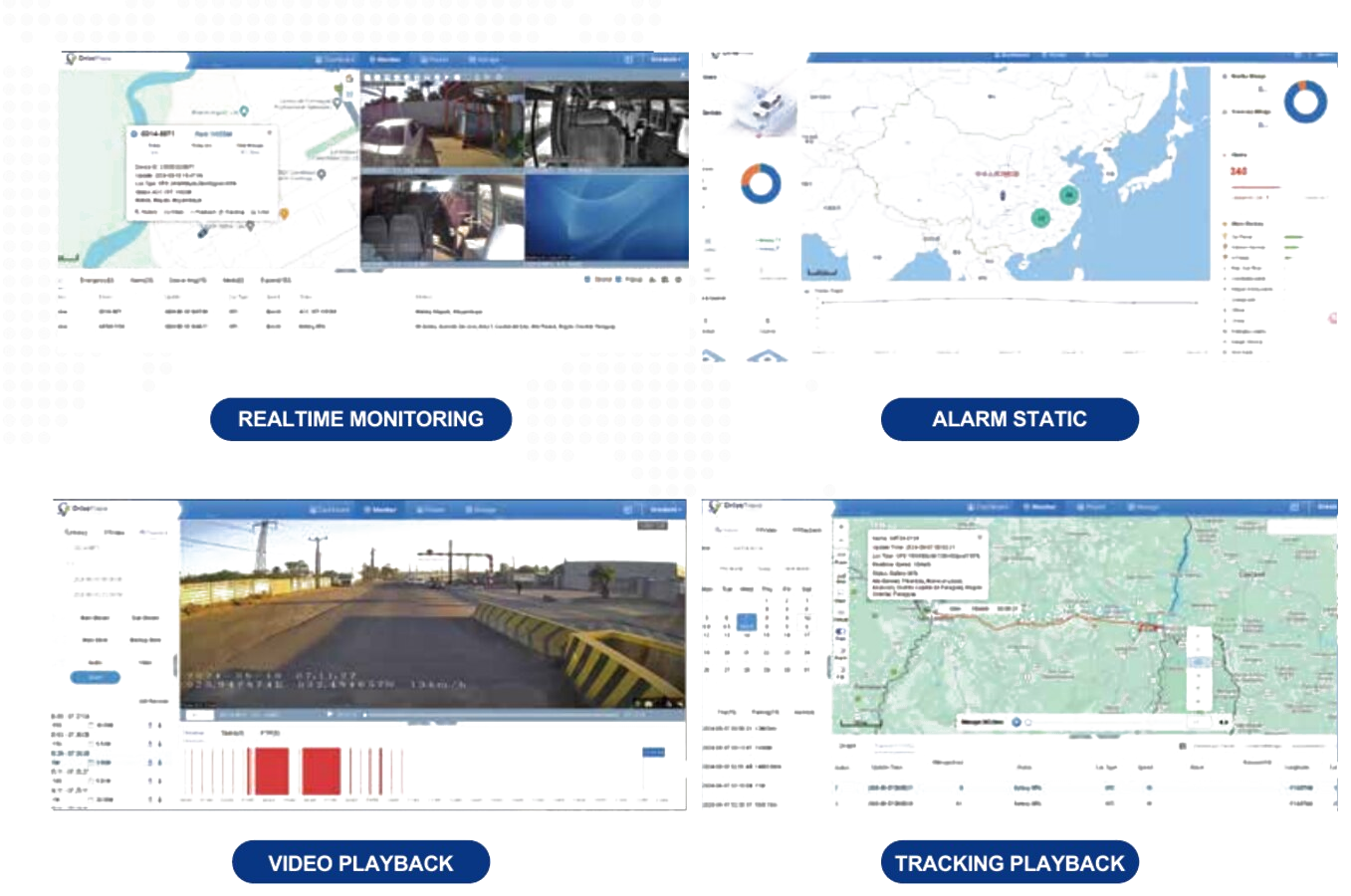 Fleet dashboard screens: live map, reports and playback